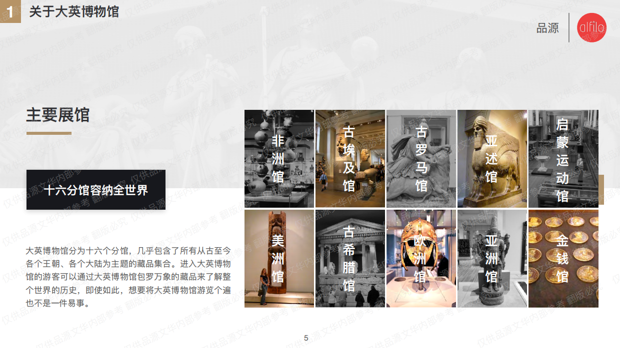 【品源文华】大英博物馆popup store设计案(small size).pdf_第5页