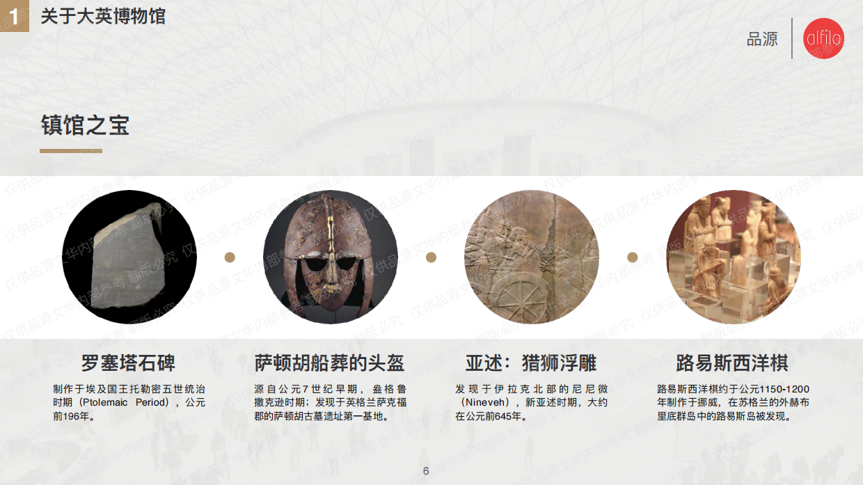 【品源文华】大英博物馆popup store设计案(small size).pdf_第6页