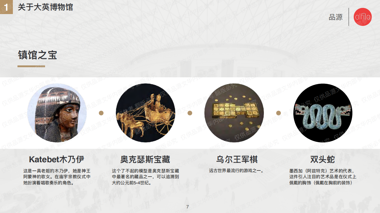 【品源文华】大英博物馆popup store设计案(small size).pdf_第7页