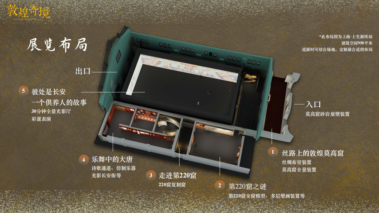 【巡展合作】敦煌奇境展览介绍.pdf_第7页