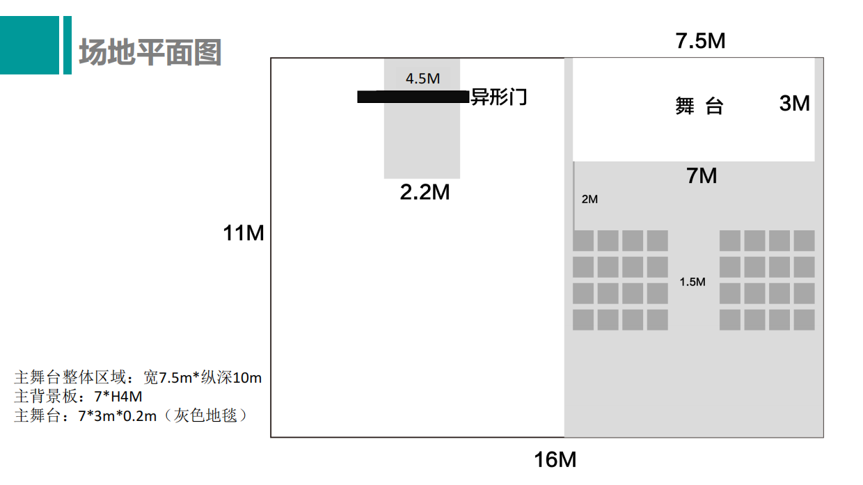 919海信大师系列下线&天玑系列品鉴会方案.pdf_第5页