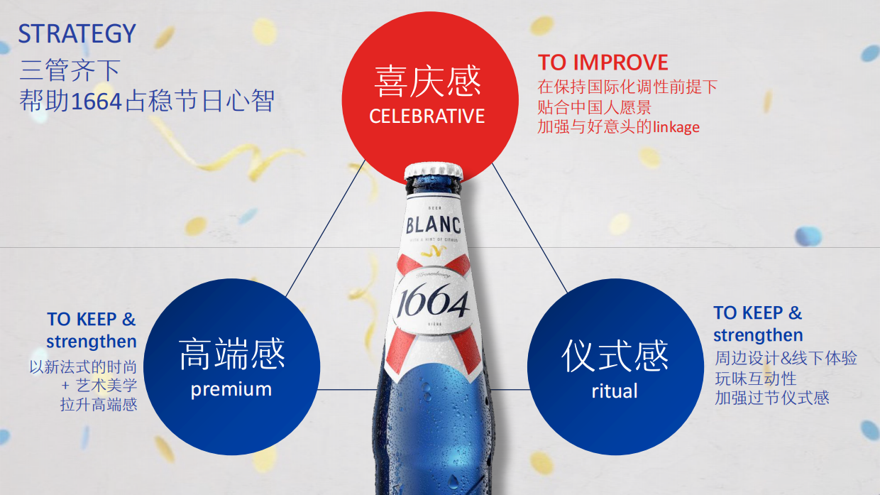 1664啤酒好戏开场.pdf_第5页