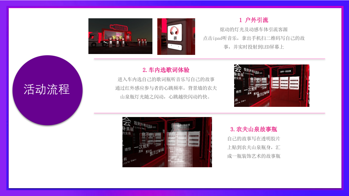 2017农夫山泉乐评瓶传播创意（路演、快闪、大篷车巡游）.pptx_第3页