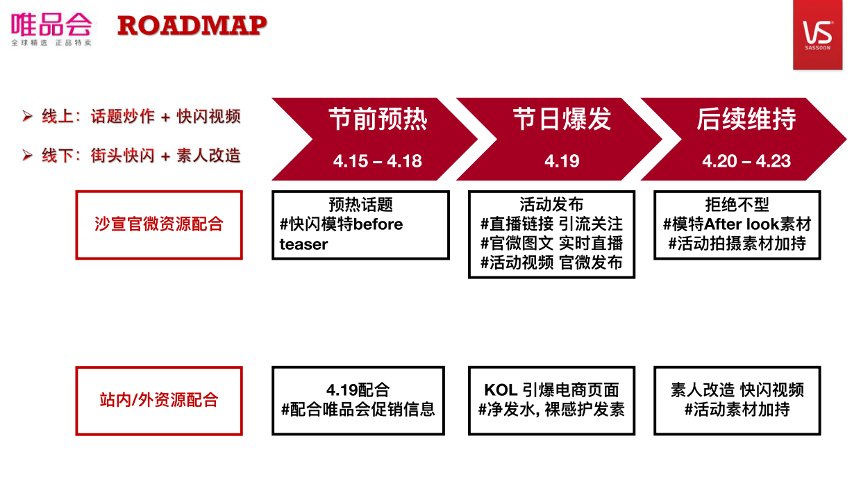 2018-沙宣、唯品会-广州天河城街头快闪.pdf_第5页