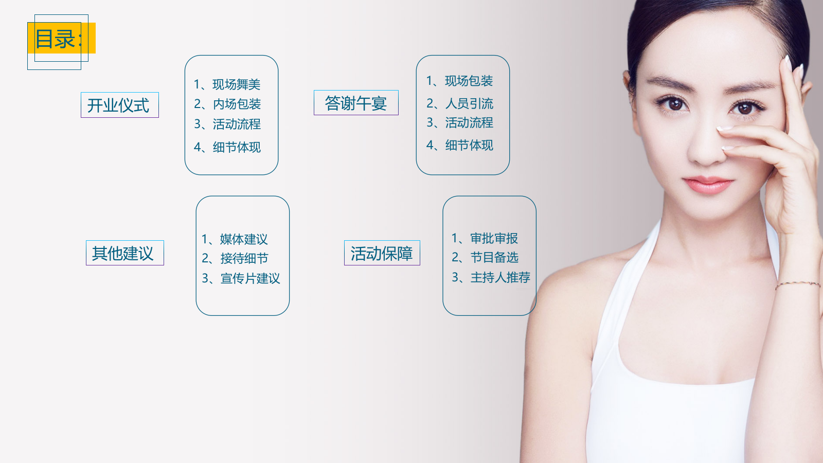 2019佳立悦美医学美容开业活动方案.pptx_第2页