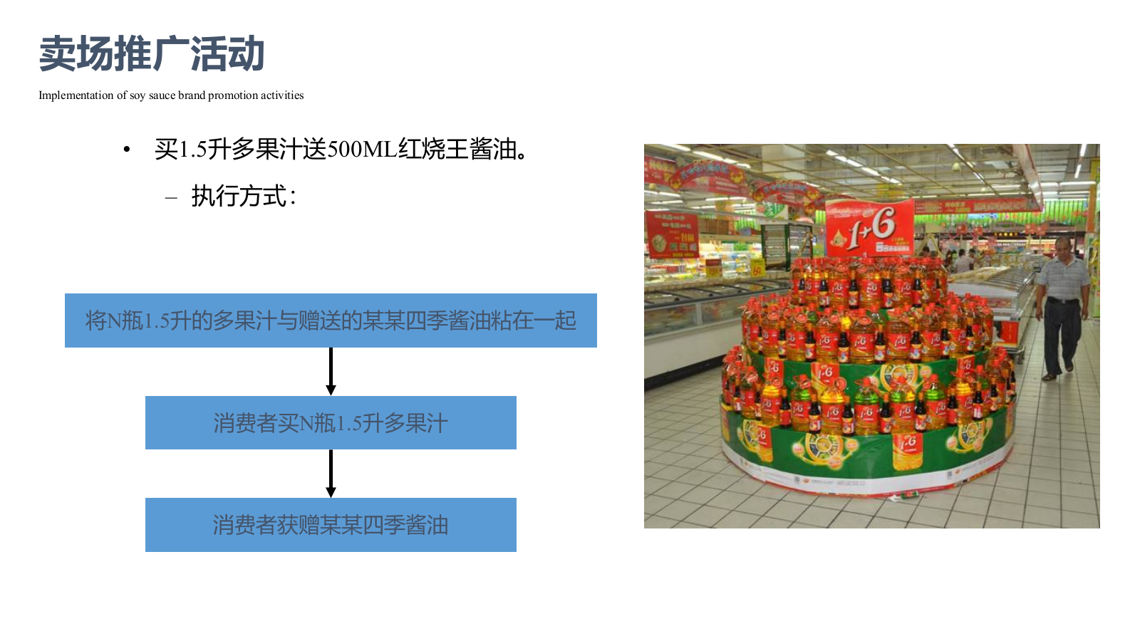 2019快消品酱油品牌推广活动卖场活动文娱活动暖场活动执行案.ppt_第8页