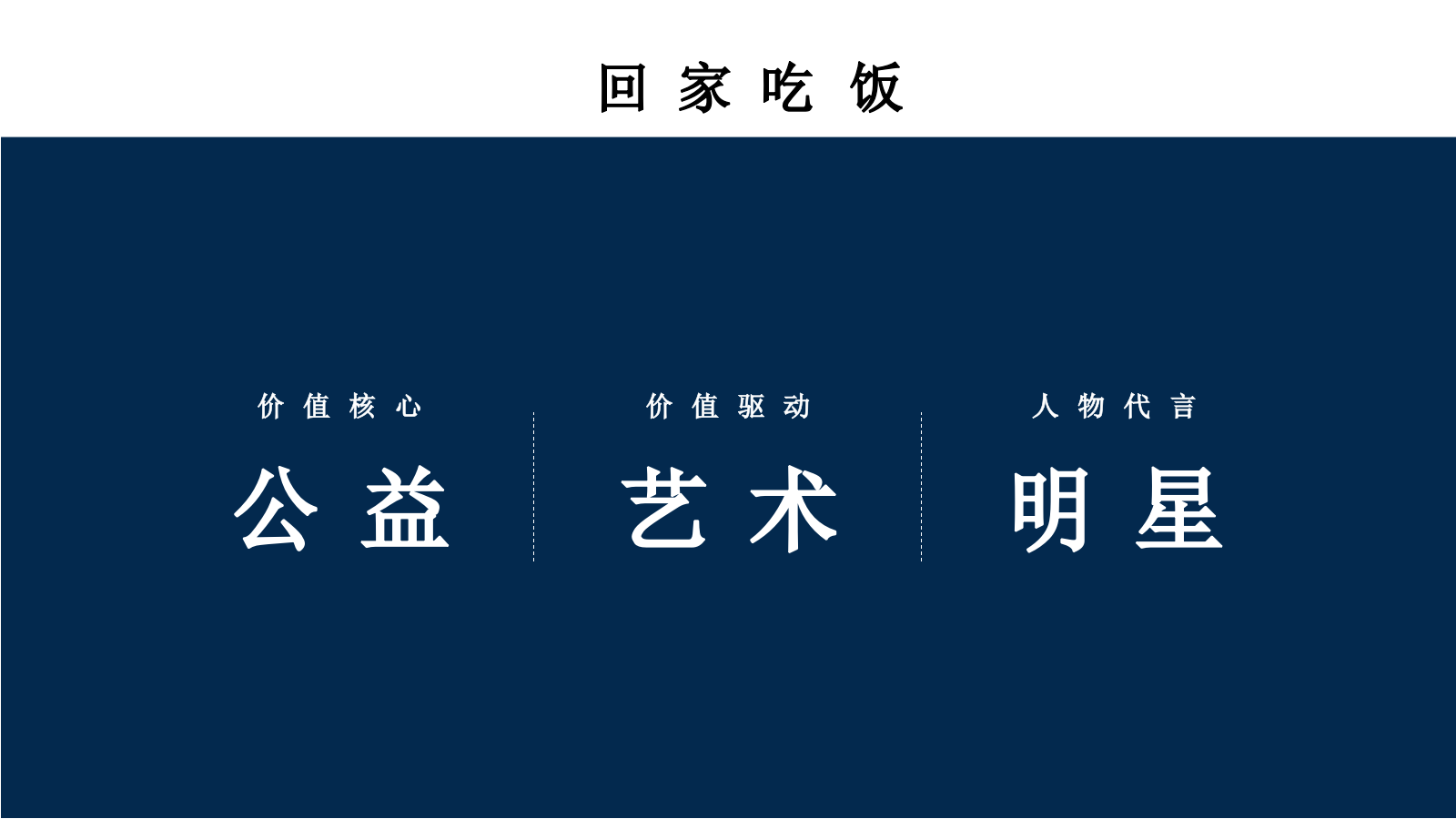 2019-万科×本来生活「回家吃饭」品牌跨界公益方案-62页.pptx_第8页