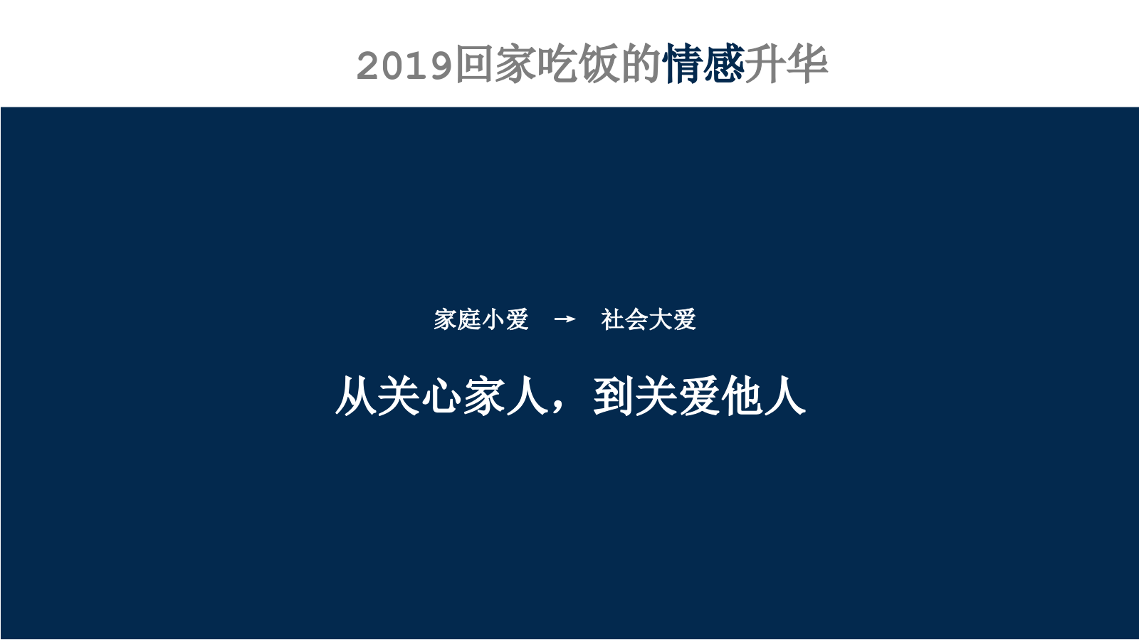 2019-万科×本来生活「回家吃饭」品牌跨界公益方案-62页.pptx_第9页
