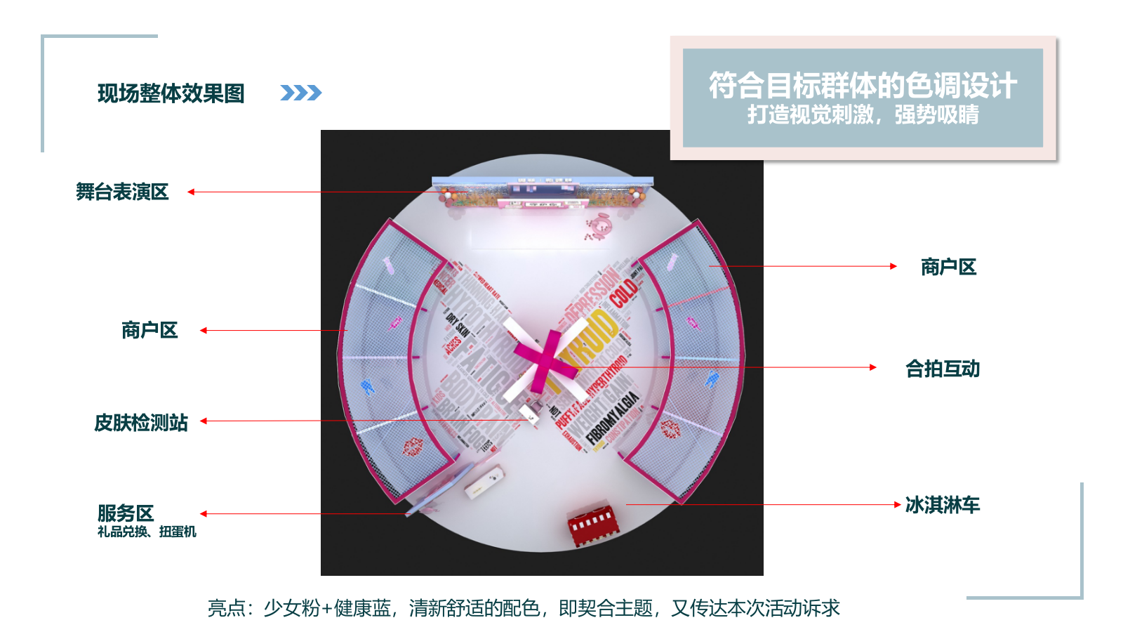 2019医美【美学_科颜所】体验快闪店创意策划案.pptx_第8页