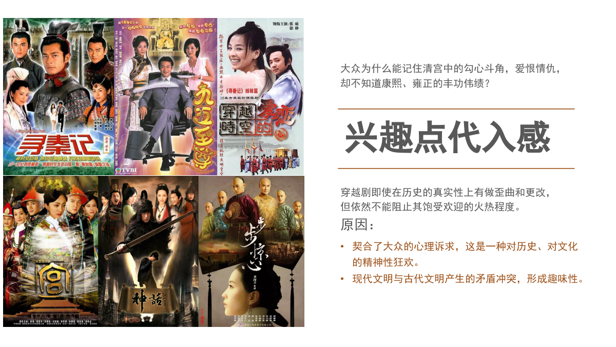 2020-「国风穿越展」策划方案（完整版）-59页.pptx_第5页