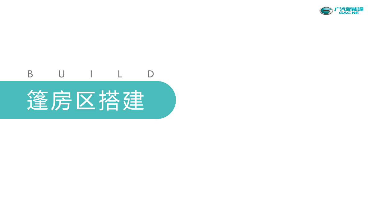 2020广汽新能源Aion智能科技解密之旅（“无声的轰鸣”第三季）执行手册-60P.pptx_第7页