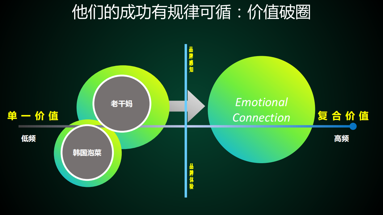 2020美食品牌京东整合营销策划方案.pdf_第5页