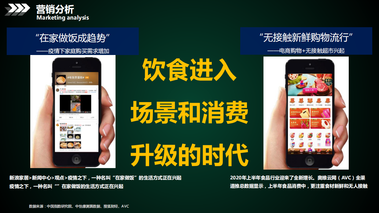 2020美食品牌京东整合营销策划方案.pdf_第9页