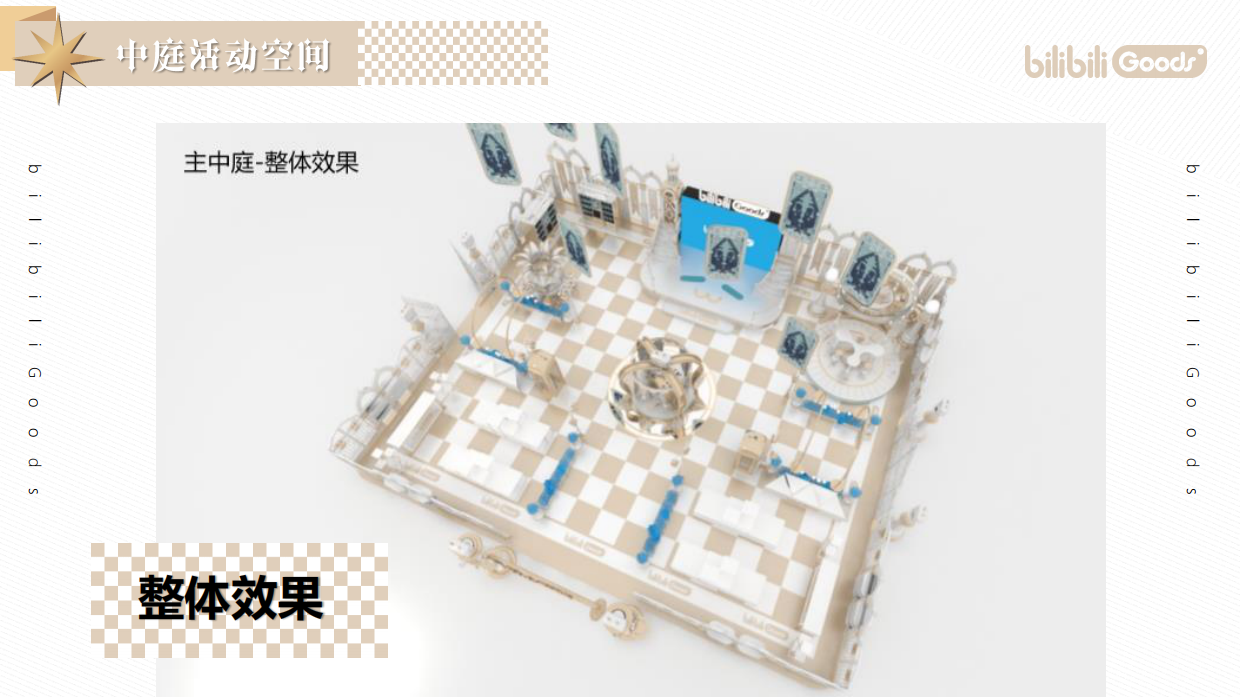 2021西安大悦城哔哩哔哩幻星集之旅-遇见童话乐园-33P.pdf_第8页