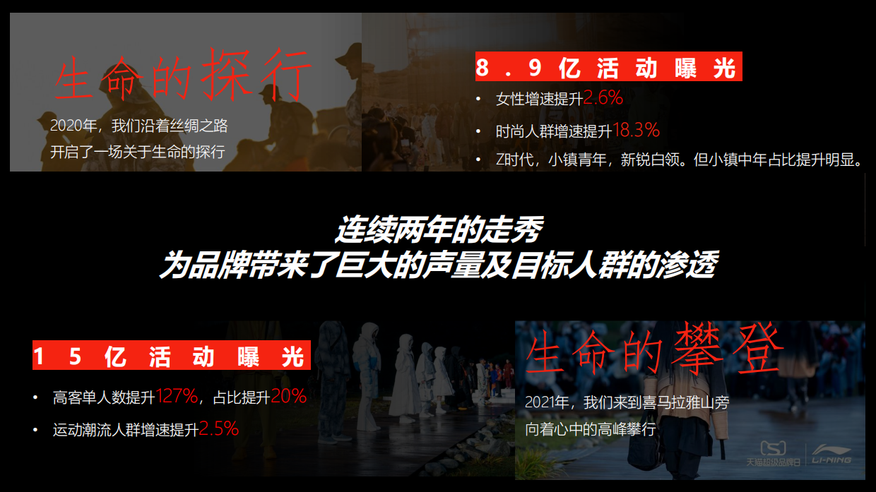 2022年李宁超级品牌日创意传播campaign.pdf_第2页