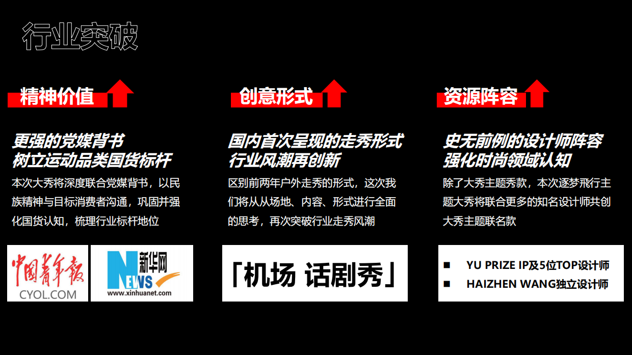 2022年李宁超级品牌日创意传播campaign.pdf_第9页