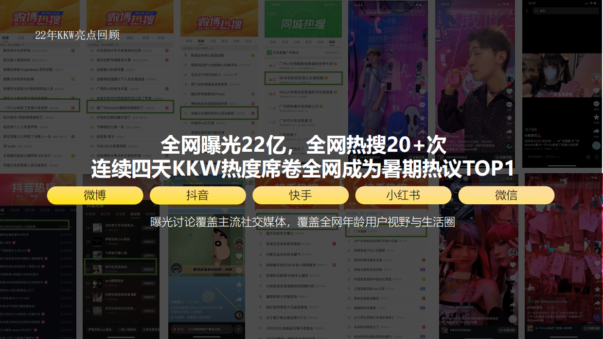 2023年KKW招商案-0301.pdf_第10页