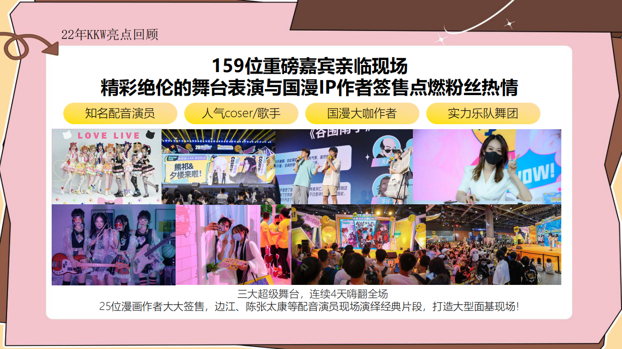 2023年KKW招商案-0301.pdf_第7页