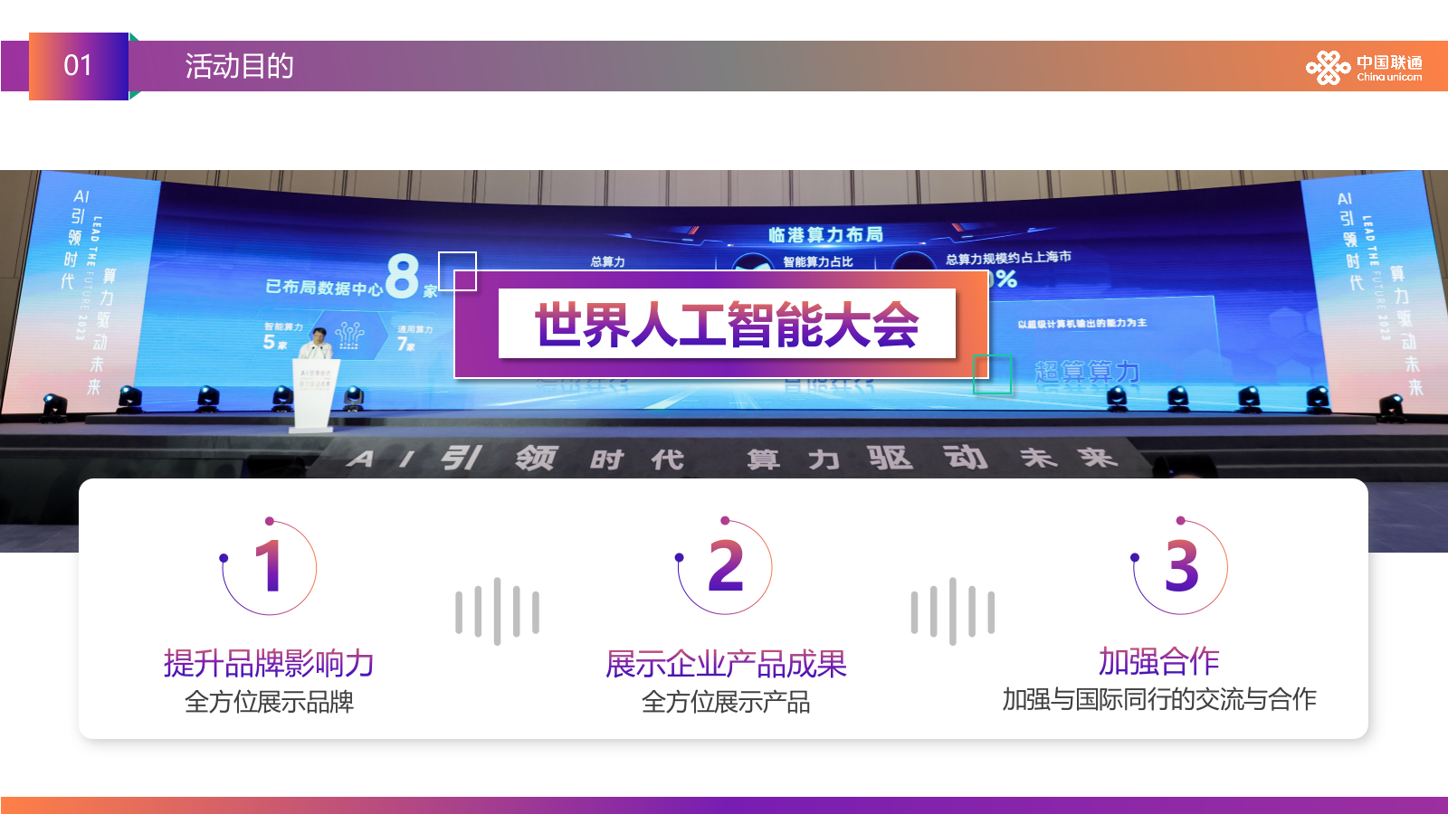 2023年世界人工智能大会瑞金医院项目布展方案.pptx_第5页