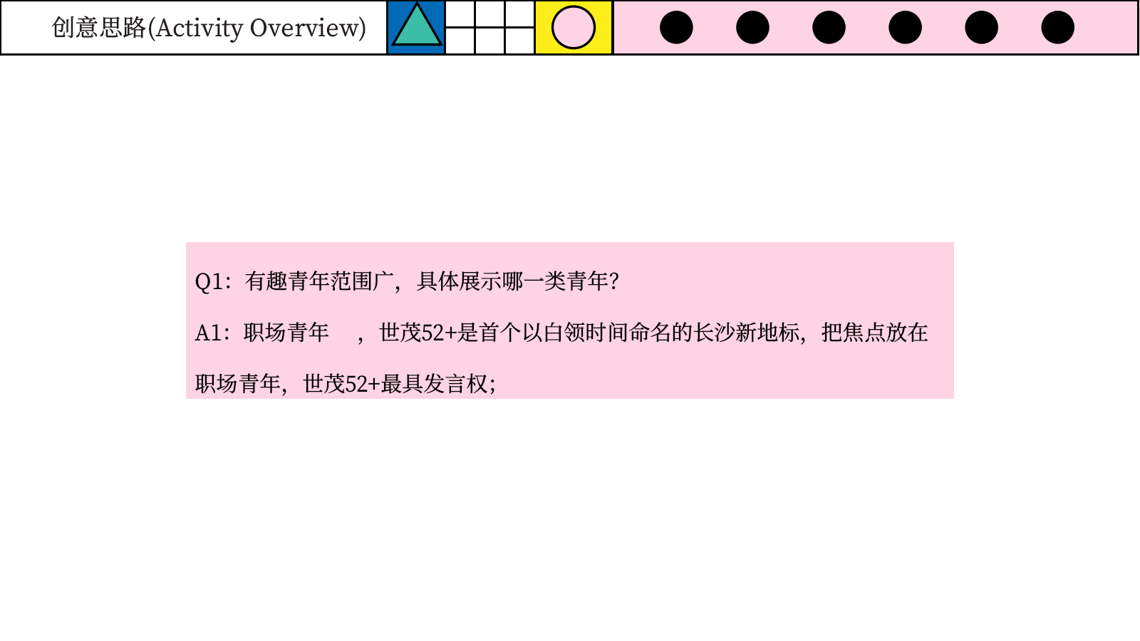 2023商业广场五一系列“有趣青年游园会”活动策划方案【劳动节】.pptx_第4页