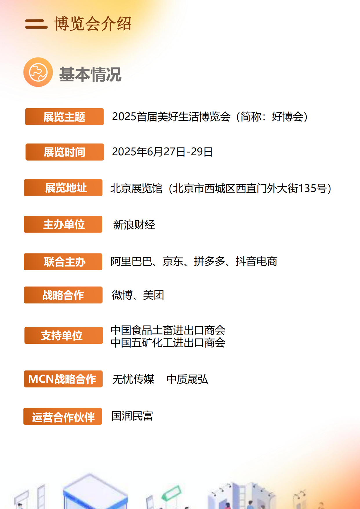 2025首届美好生活博览会.pdf_第5页