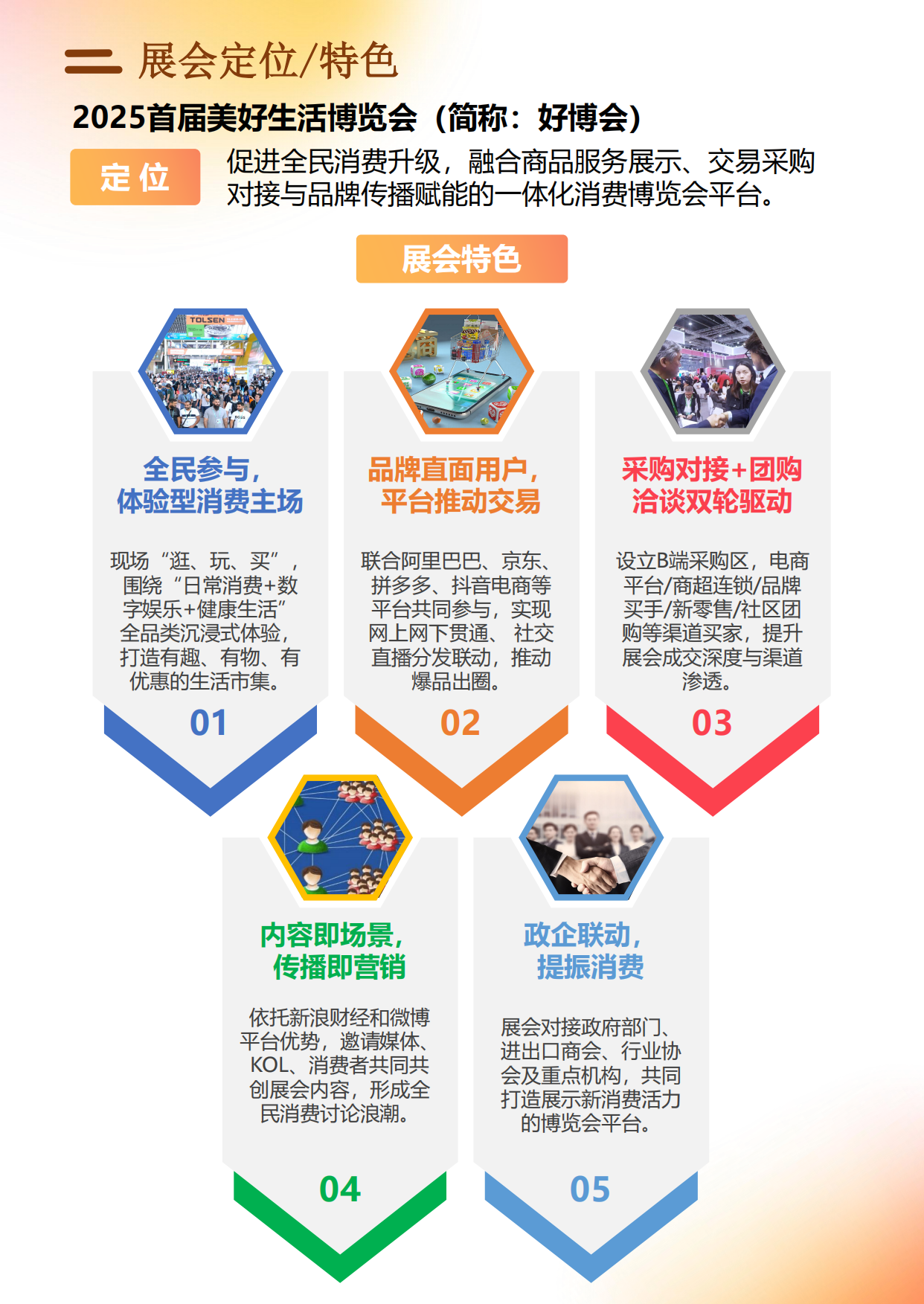 2025首届美好生活博览会.pdf_第6页