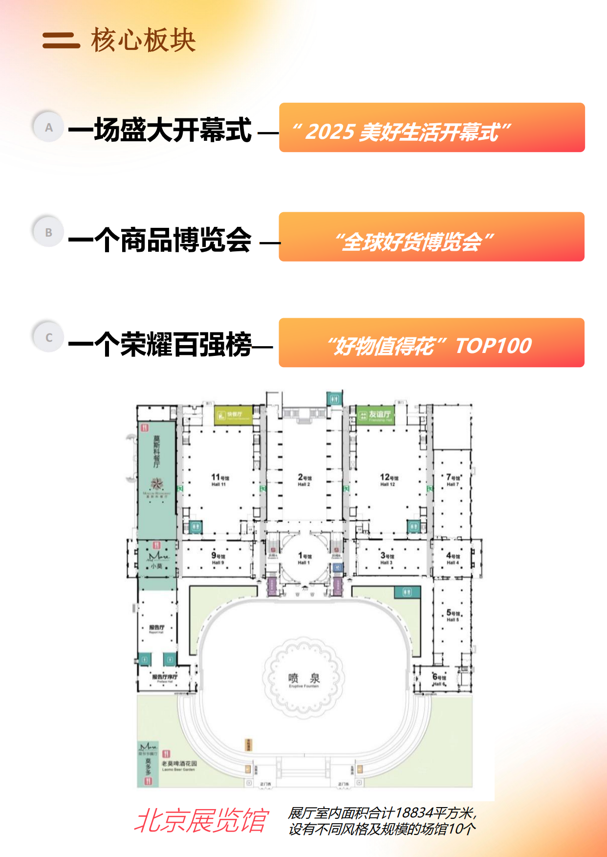 2025首届美好生活博览会.pdf_第9页