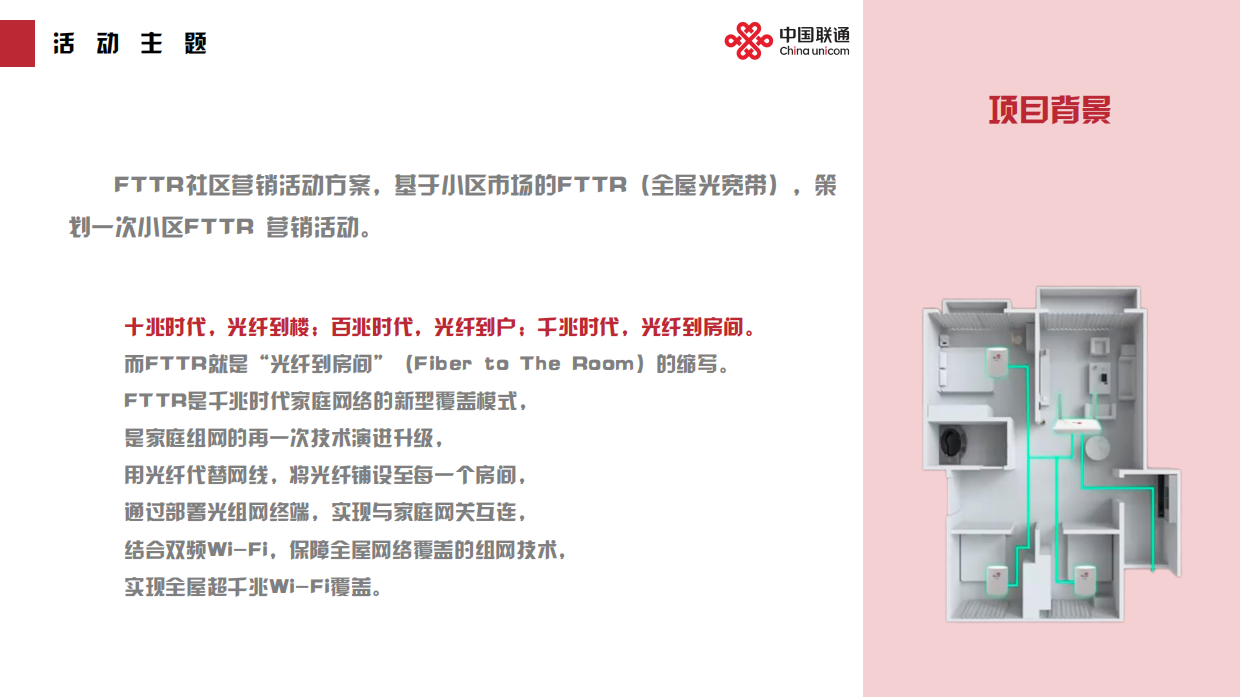 20230928东莞联通 FTTR营销活动.pdf_第4页