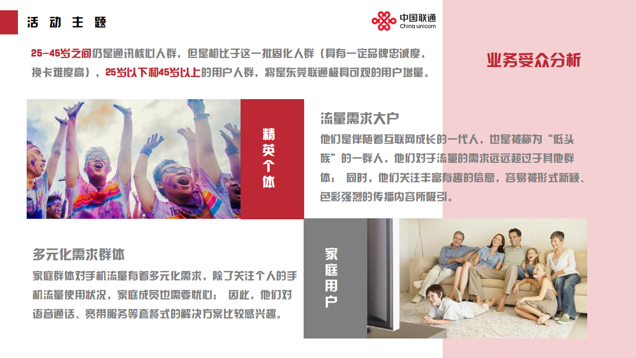 20230928东莞联通 FTTR营销活动.pdf_第6页