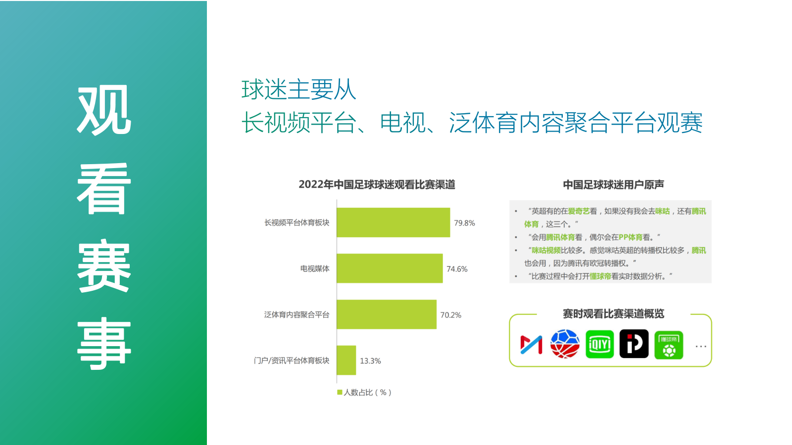 2022容声冰箱世界杯整合营销(养鲜上场·容耀世界)主题传播方案.pptx_第9页