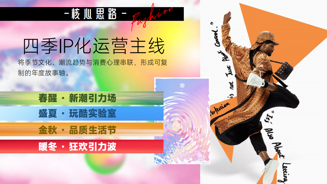 2026年度营销活动方案.pdf_第5页