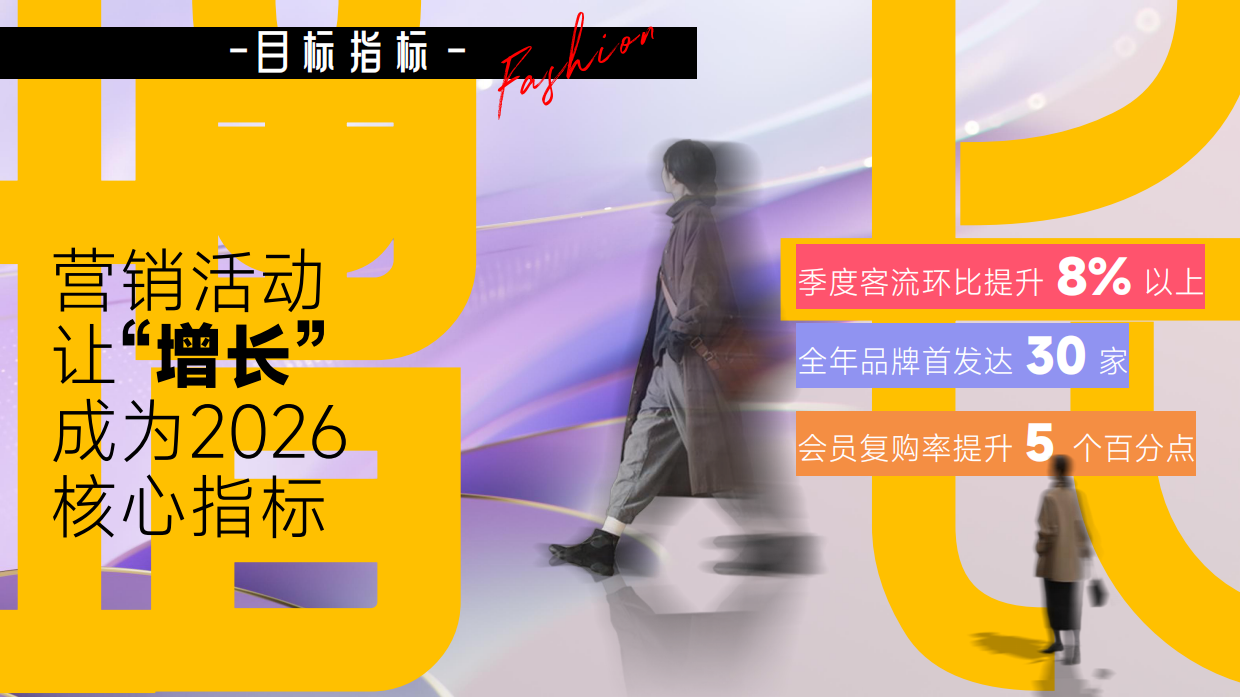 2026年度营销活动方案.pdf_第6页