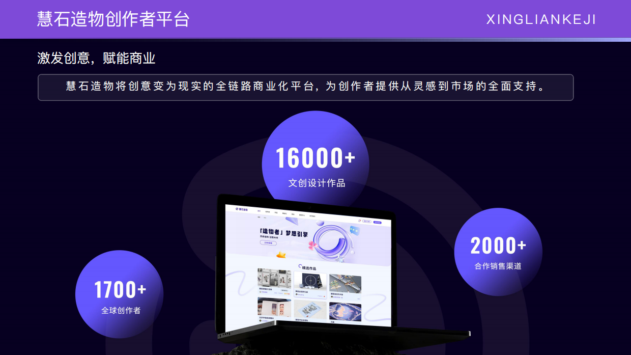 北京兴链IP手册2026.pdf_第3页