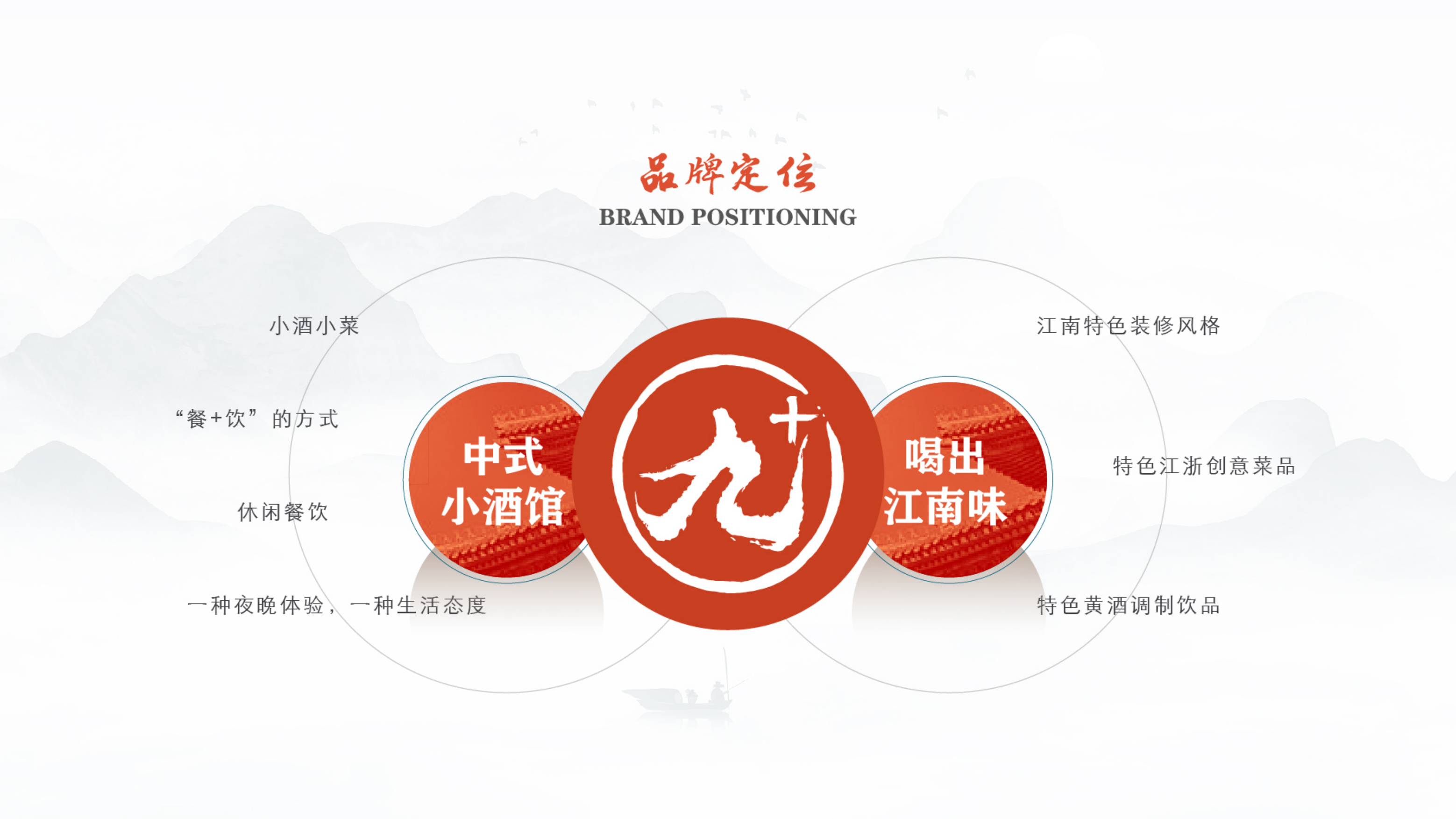 九加酒馆品牌手册.pdf_第4页