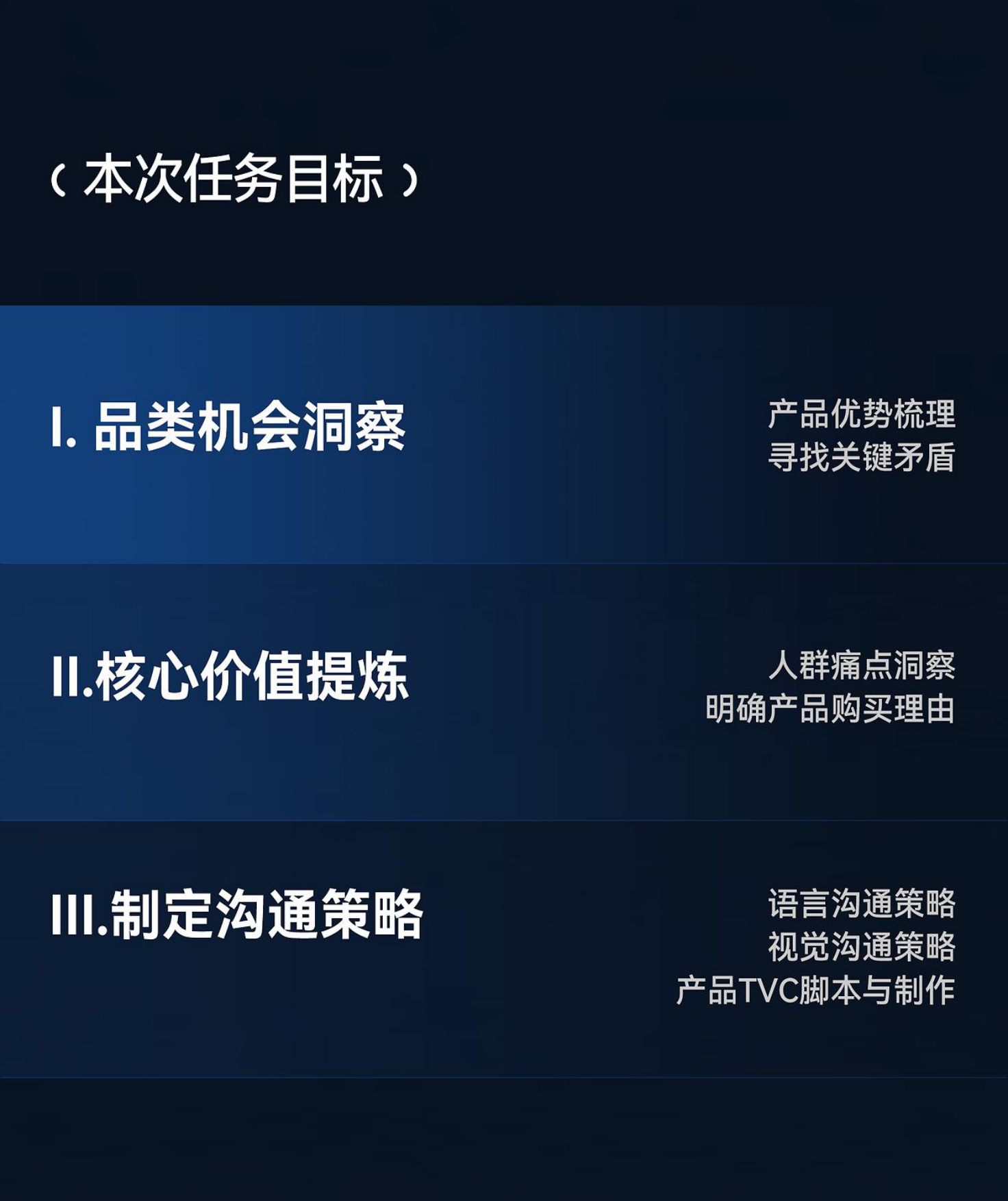 慕思AI智能品牌体系打造.pdf.pdf_第3页