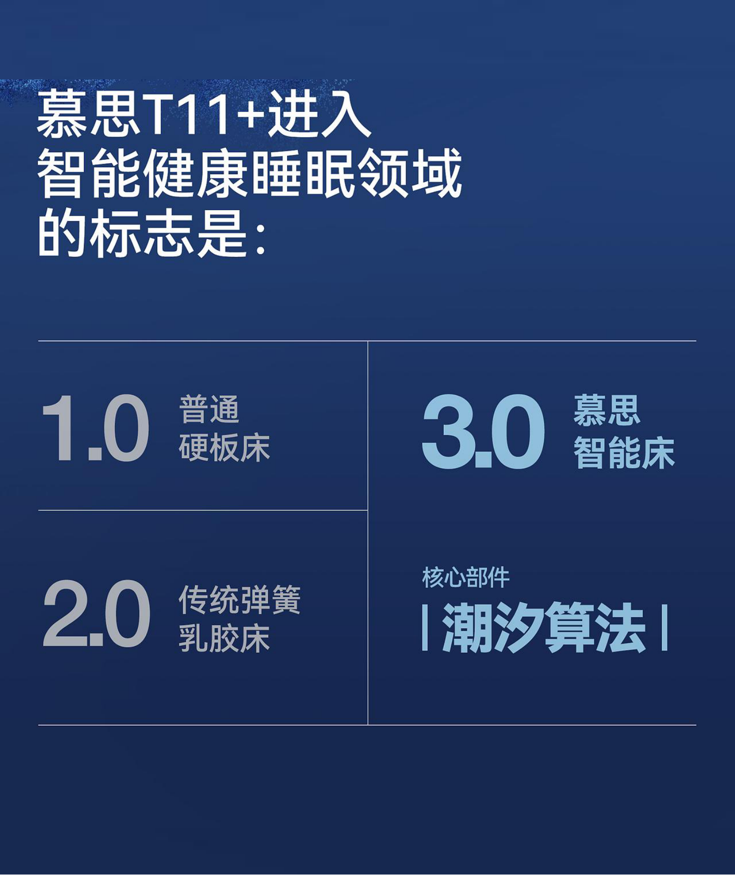 慕思AI智能品牌体系打造.pdf.pdf_第7页