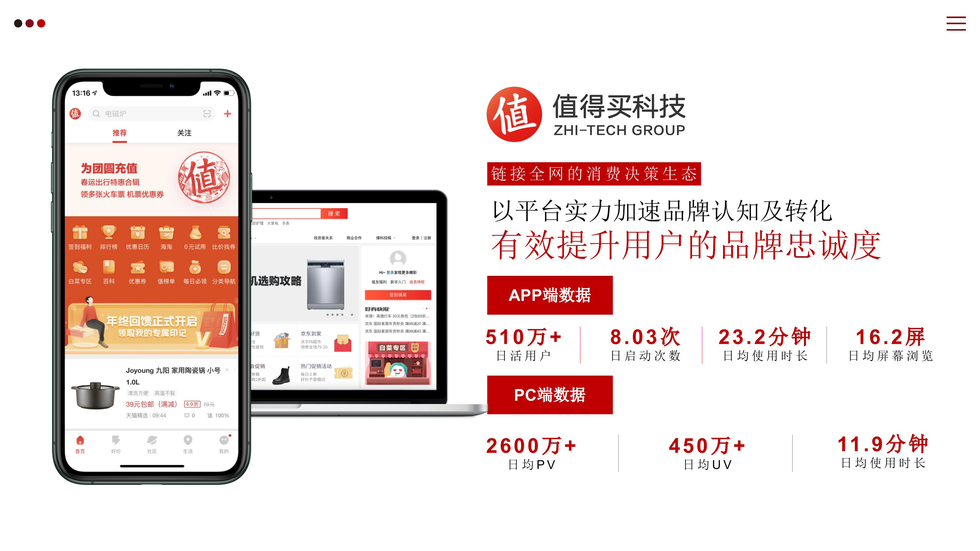 2025德国米技电炉值得买平台合作营销推广方案.pptx_第4页