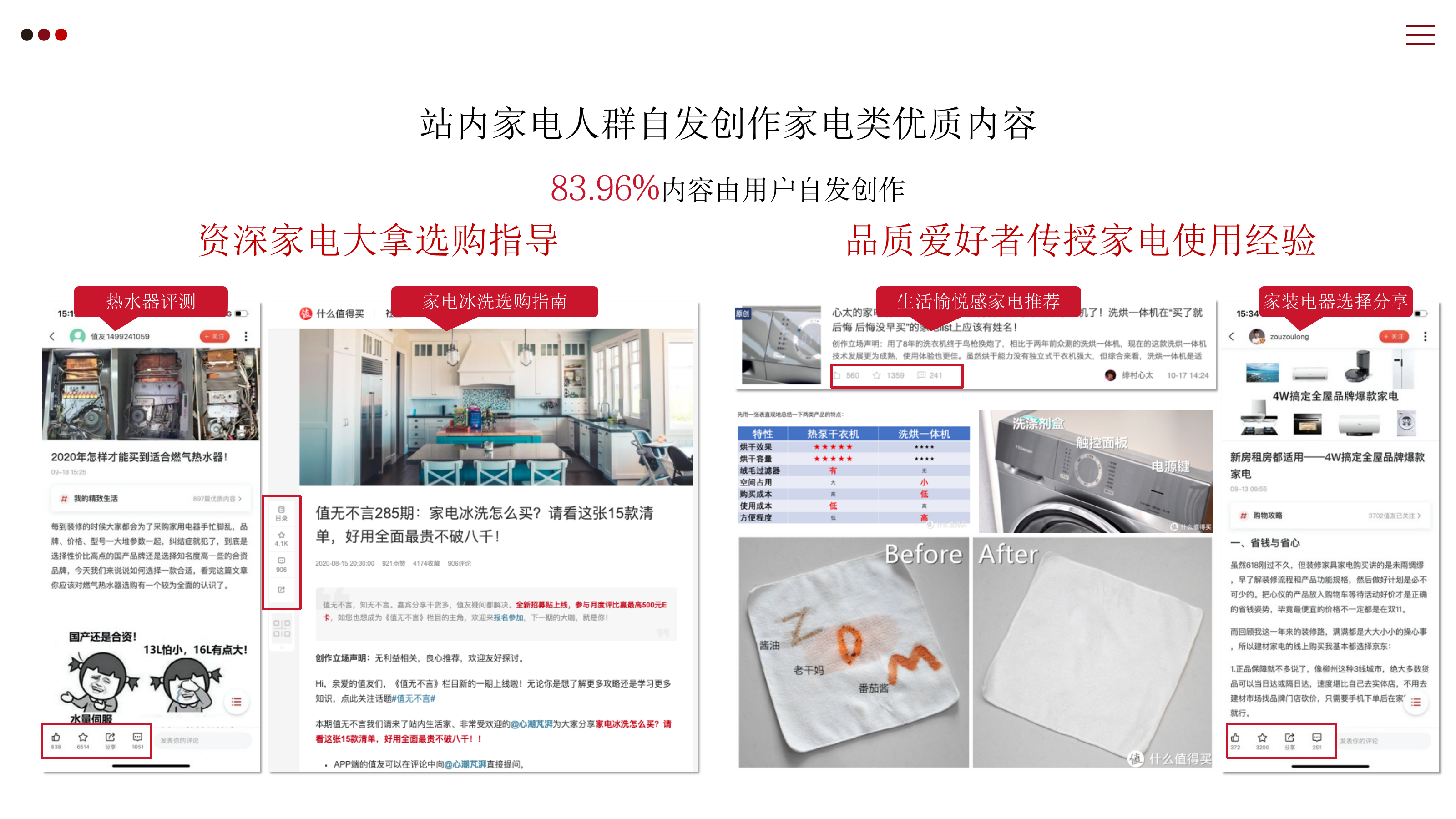 2025德国米技电炉值得买平台合作营销推广方案.pptx_第6页