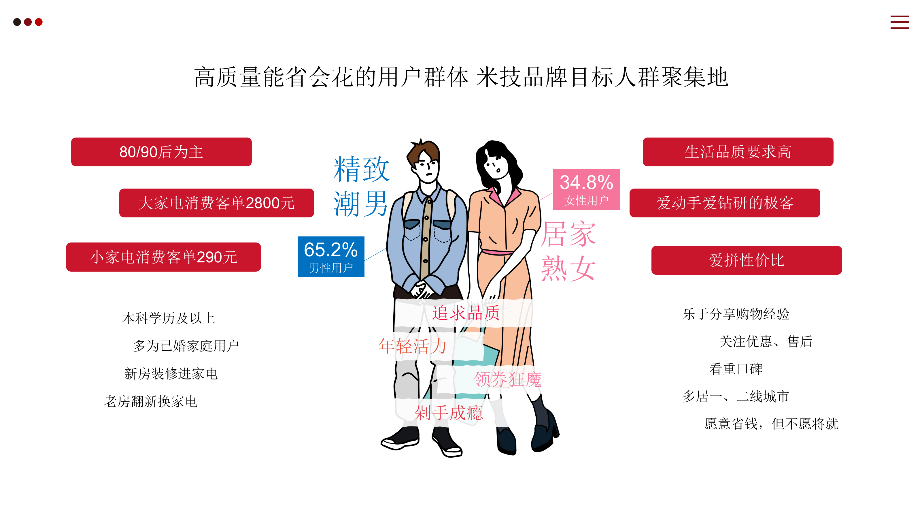 2025德国米技电炉值得买平台合作营销推广方案.pptx_第7页