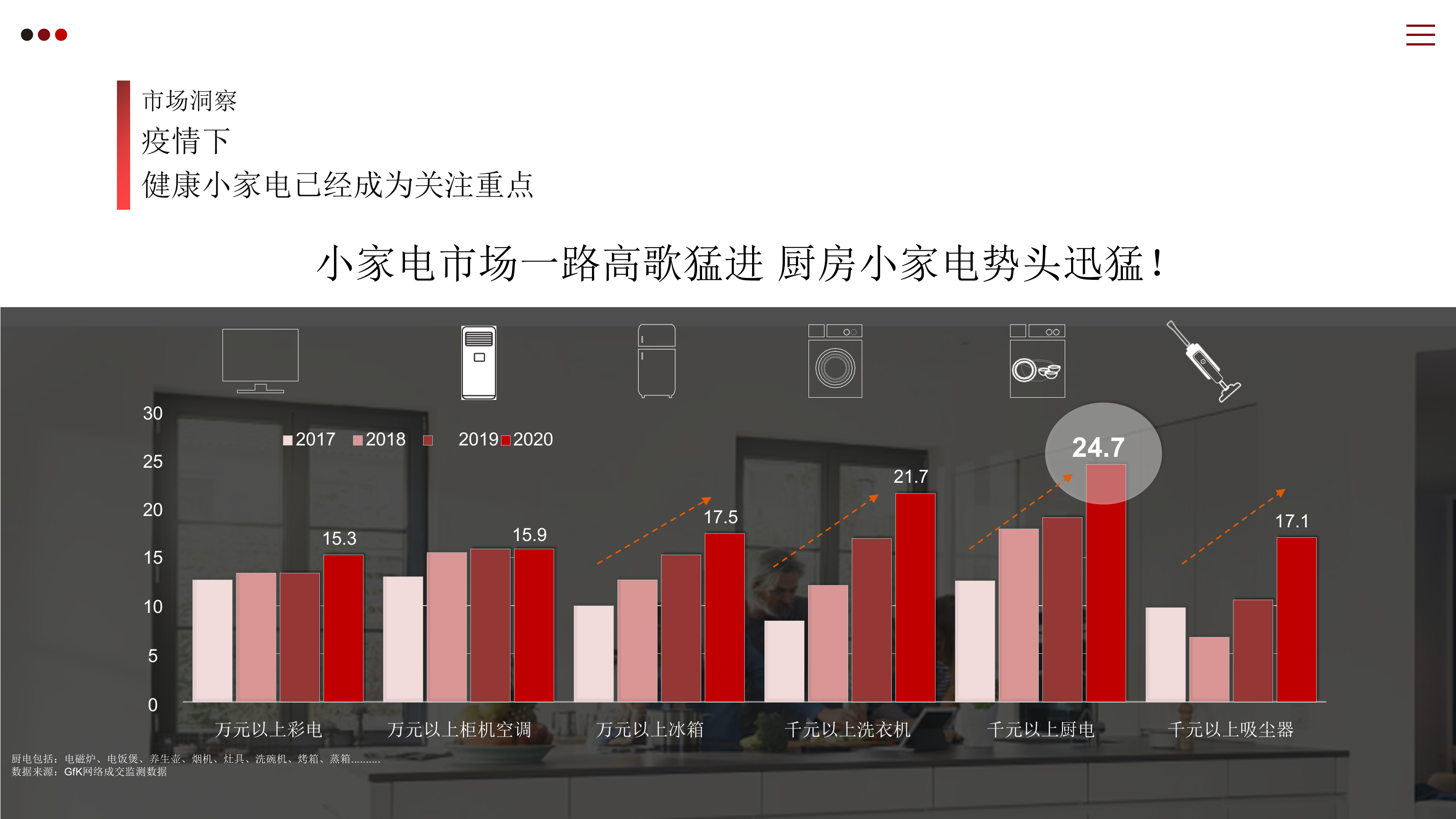 2025德国米技电炉值得买平台合作营销推广方案.pptx_第9页