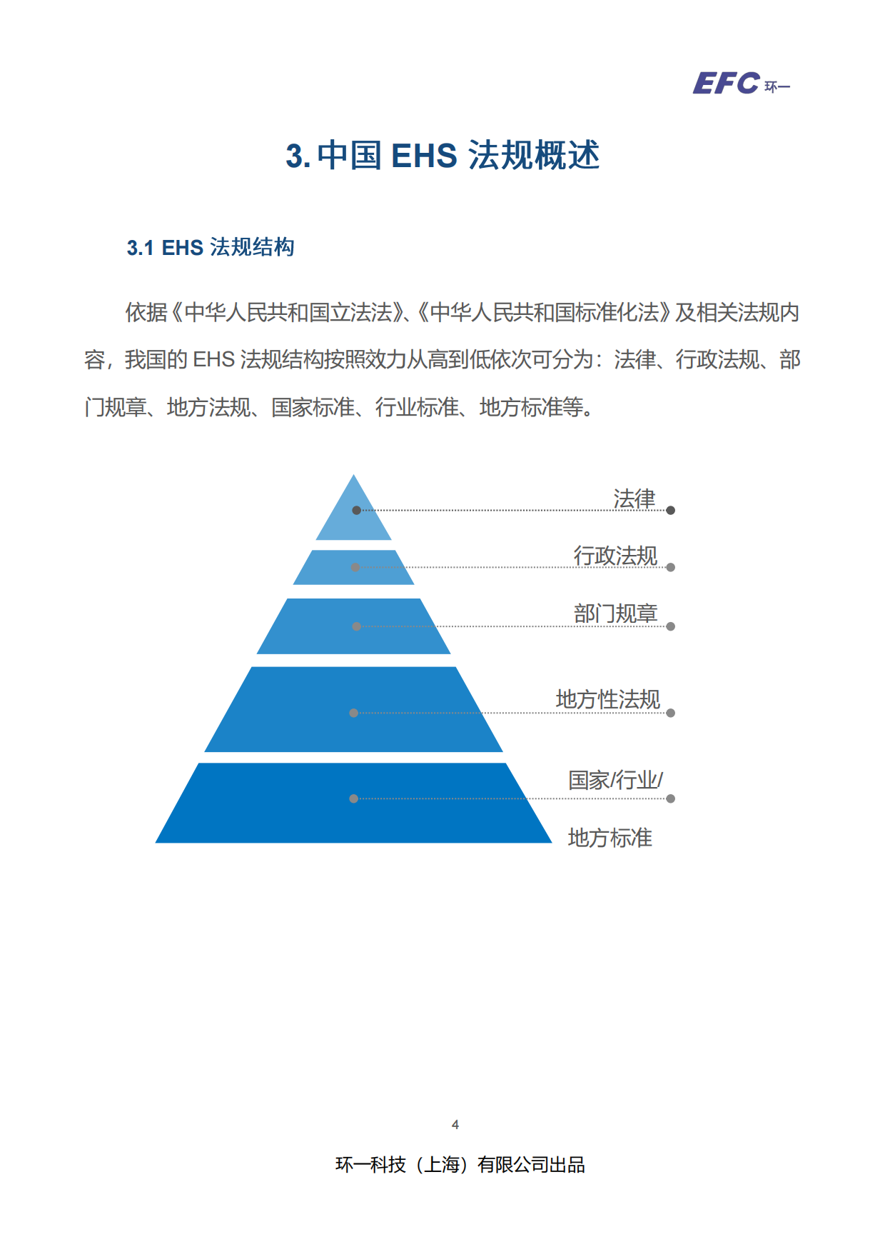 2026-2027 EHS 法规合规指引白皮书-环一科技.pdf_第7页