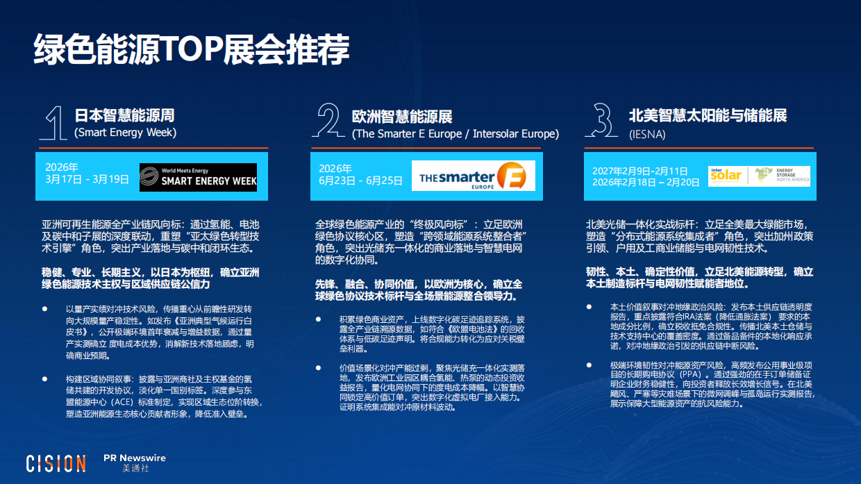 2026年全球头部企业传播热门话题报告：绿色能源 科技 AI-美通社.pdf_第10页