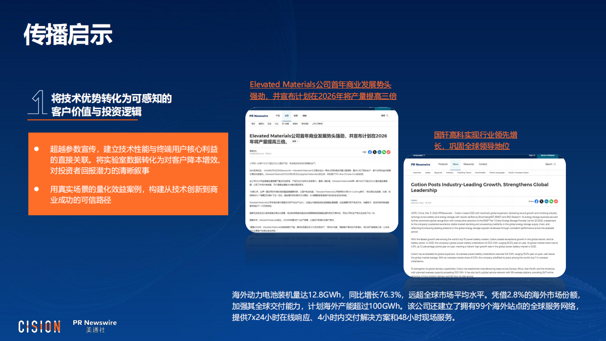 2026年全球头部企业传播热门话题报告：绿色能源 科技 AI-美通社.pdf_第7页