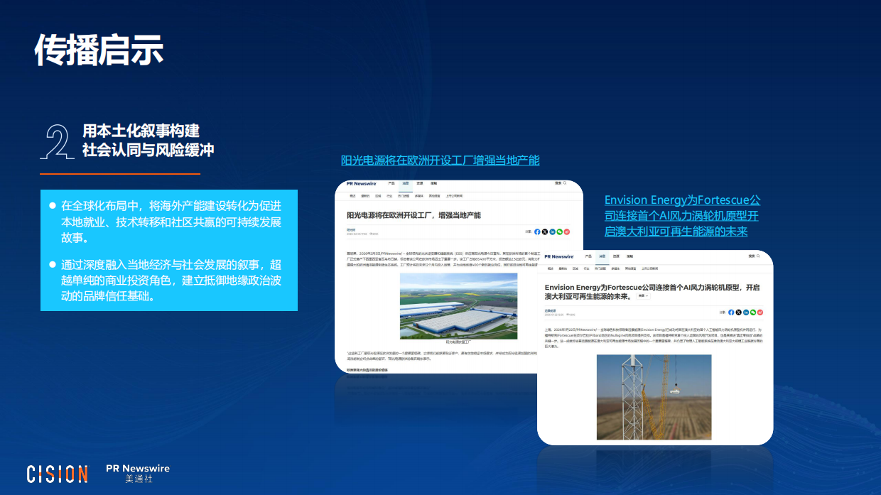 2026年全球头部企业传播热门话题报告：绿色能源 科技 AI-美通社.pdf_第8页