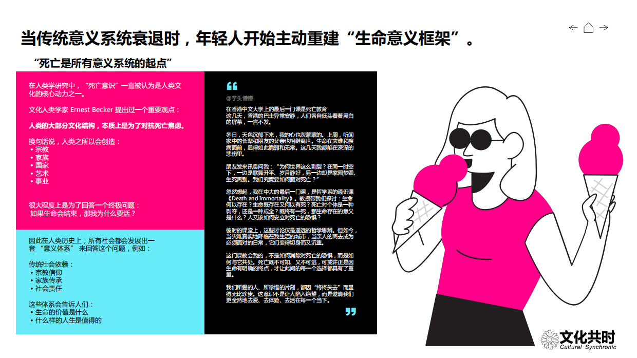 文化共时 朱翊：2026年年轻人正陷入意义危机白皮书.pdf_第7页