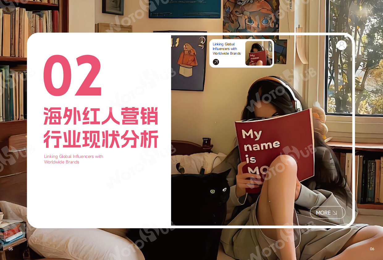 2026海外网红营销白皮书4.0-WOTOHub.pdf_第6页