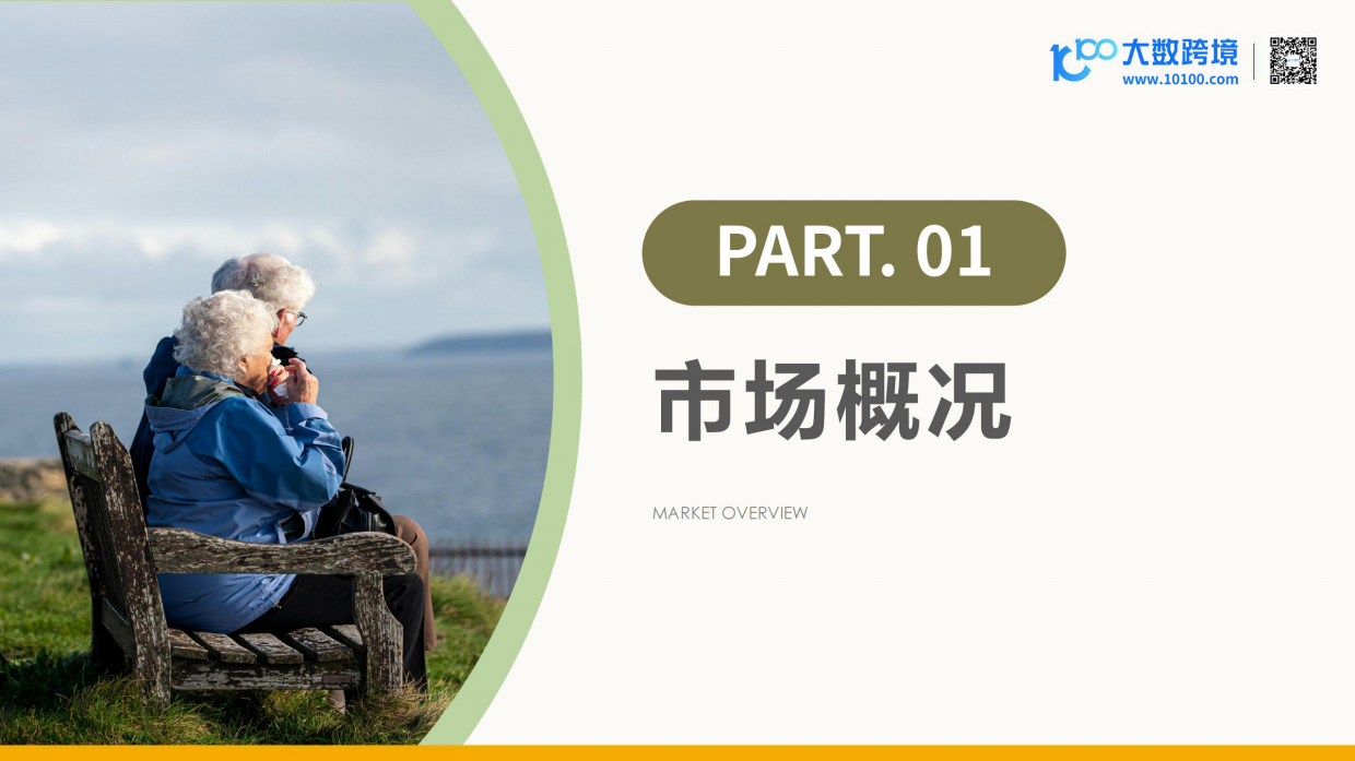 【大数跨境】2026全球老年用品市场洞察报告.pdf_第4页