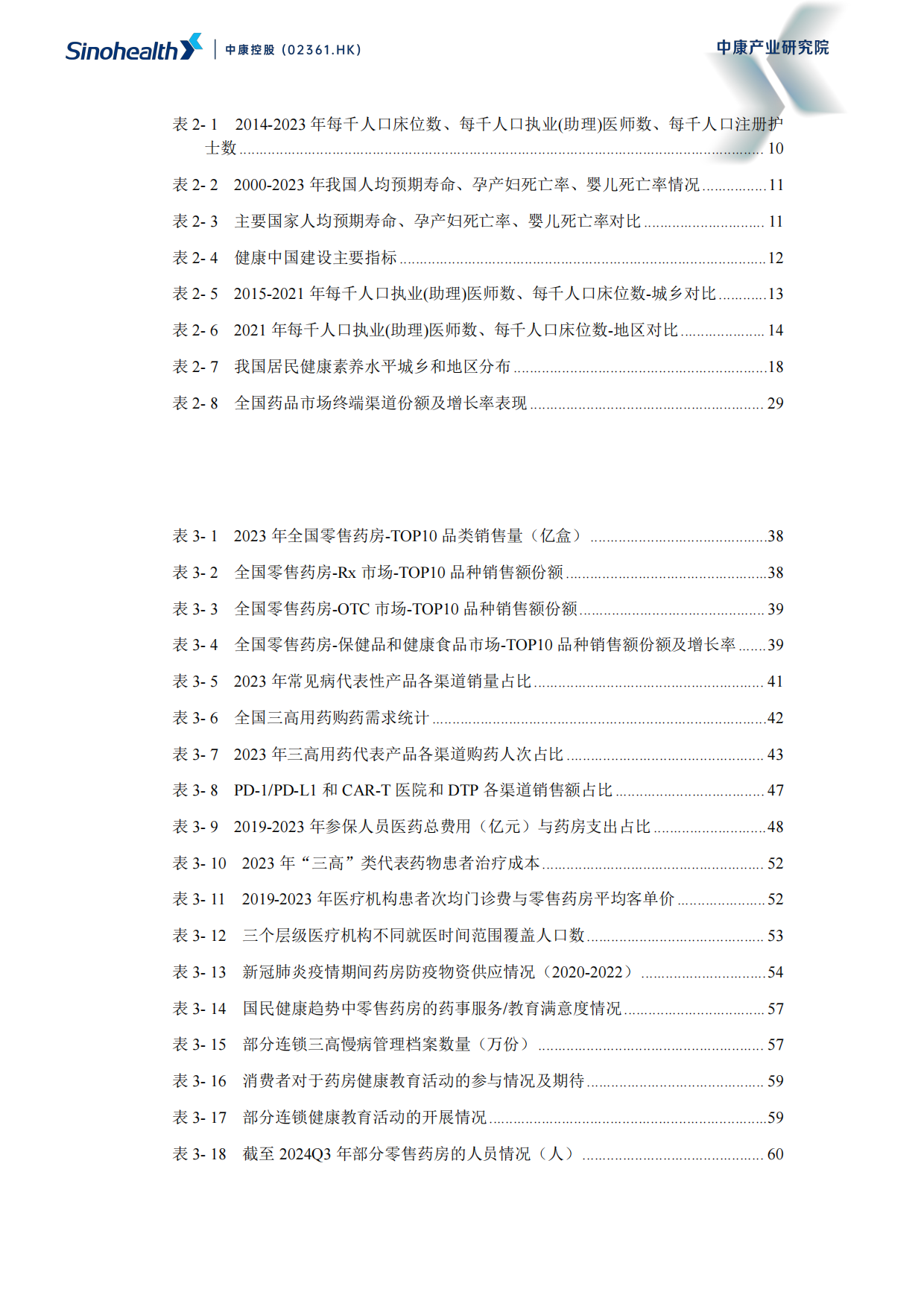 【中康科技】超越健康：重构零售药房的社会价值-中康科技.pdf_第5页