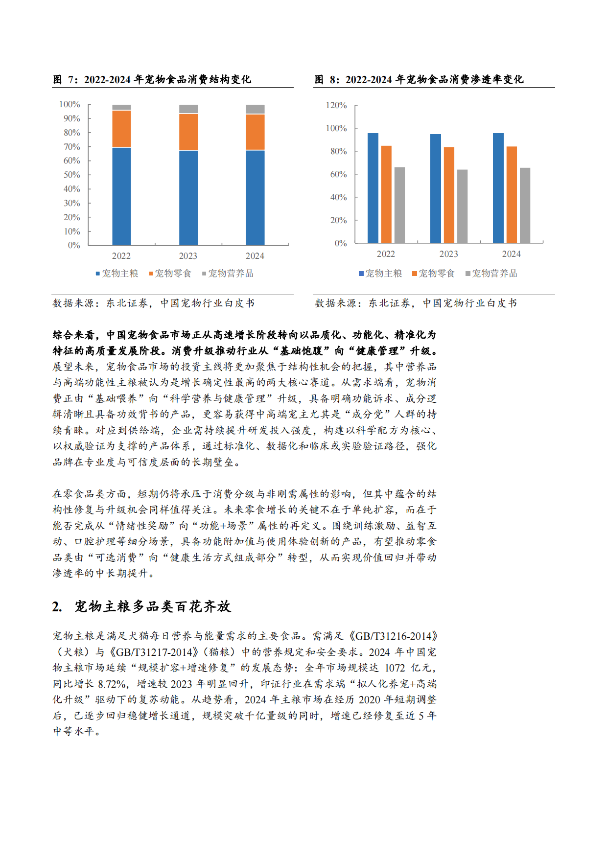 2026宠物食品行业发展现状品类结构及发展趋势分析报告.pdf_第9页