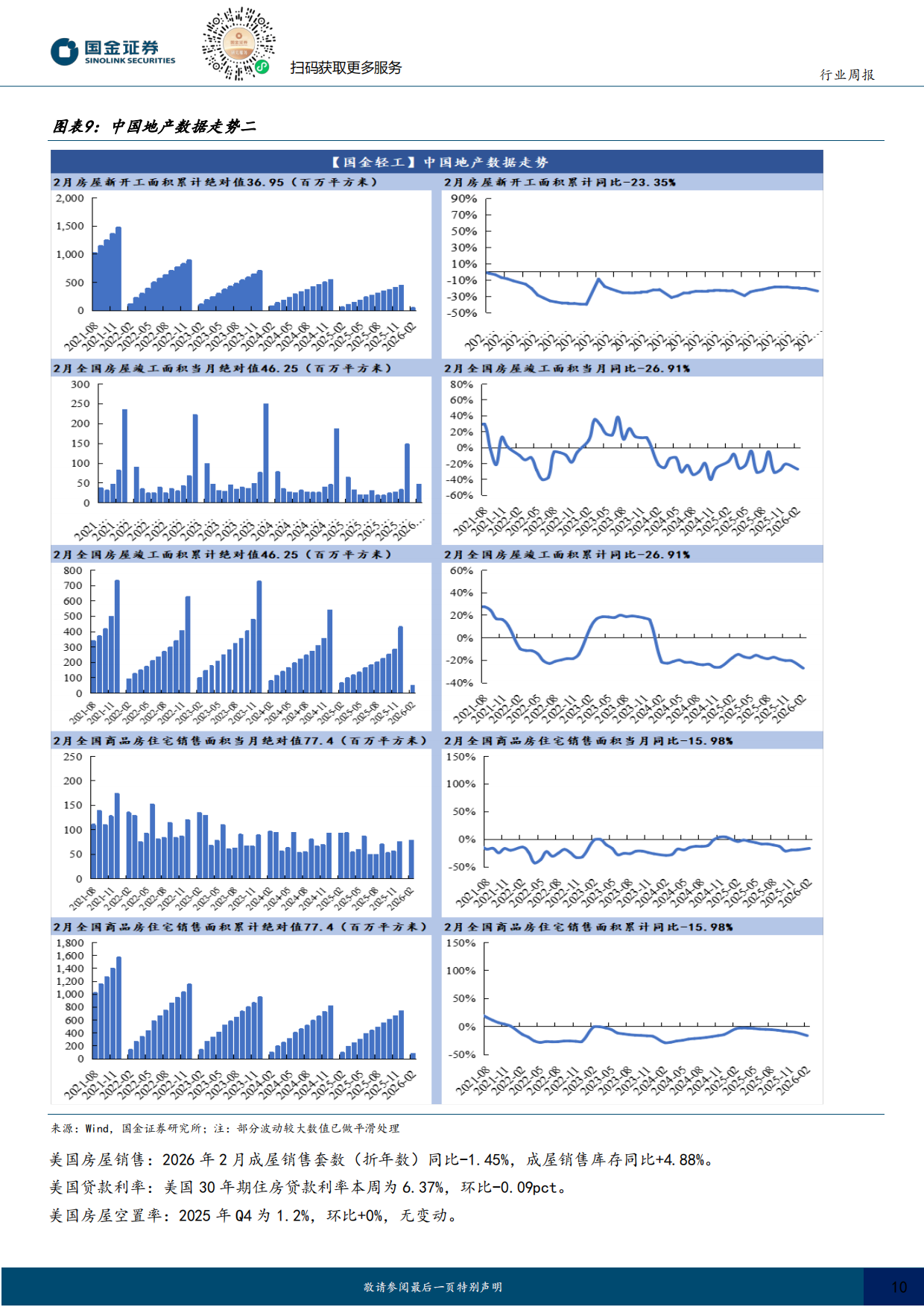 2026耐用消费产业行业研究：华为新一代AI眼镜即将亮相，宠物食品标准提升-国金证券.pdf_第10页